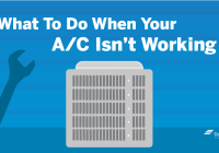 Featured image for AC Not Cooling? Top 5 Reasons & Quick Fixes