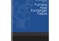 Featured image for Heat Exchanger Failure: Danger & Repair