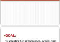 Featured image for Zone Heating Problems? Control Your Comfort
