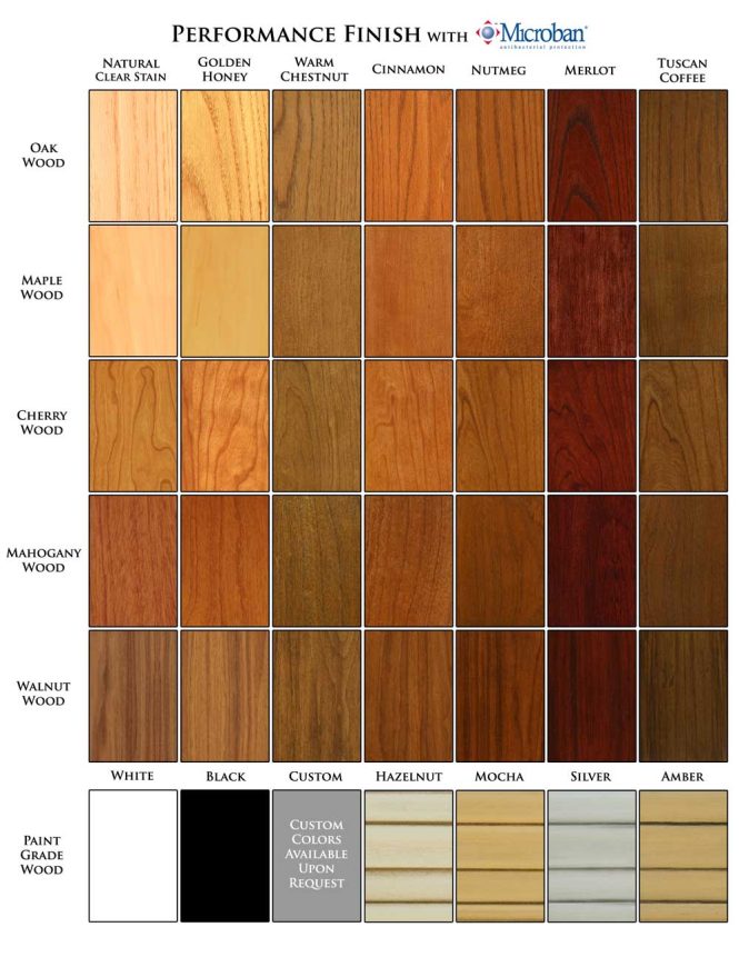 Featured image for Furniture Stain Matching: Perfect Color!