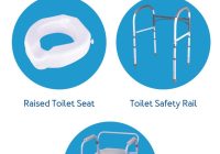 Featured image for Bathroom Appliance Sparking? Safety First
