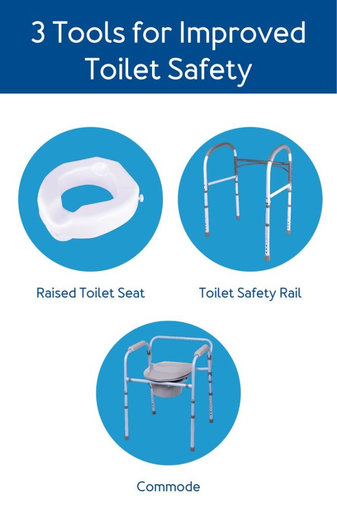 Featured image for Bathroom Appliance Sparking? Safety First