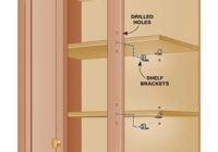 Featured image for Bathroom Cabinet Shelves Sagging? Fix