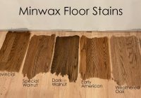 Featured image for DIY Floor Stain Matching: Perfect!