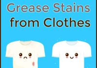 Featured image for DIY Floor Grease Stains: Erase Them