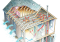 Featured image for DIY Roof Insulation: Save Energy