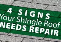Featured image for Shingle Repair Guide